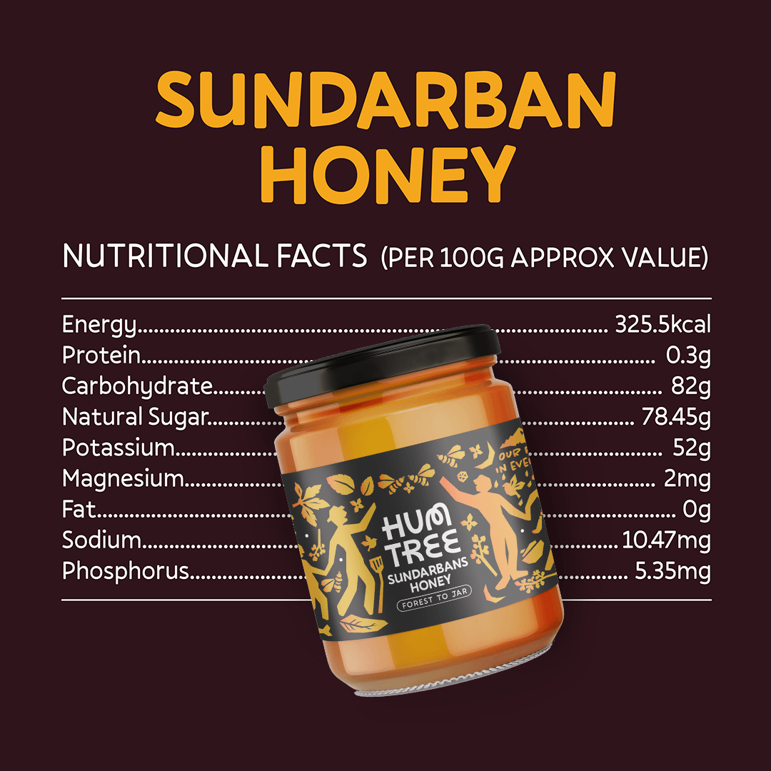 Sundarbans Honey - HumTree